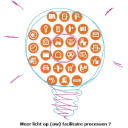 Logo FAMAS FM Solutions